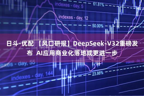 日斗-优配 【风口研报】DeepSeek-V32重磅发布  AI应用商业化落地或更进一步